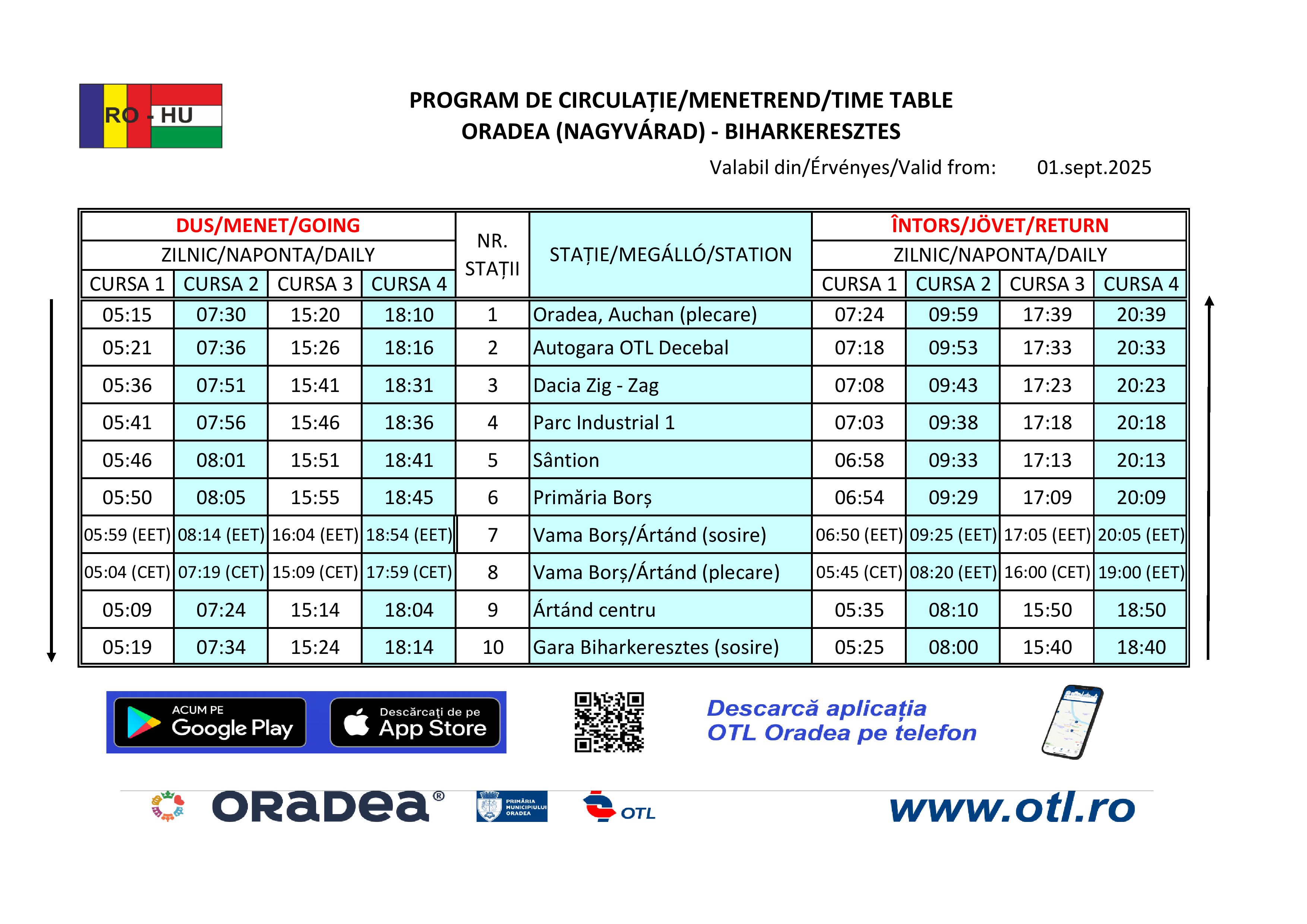 Oradea-Biharkeresztes timetable